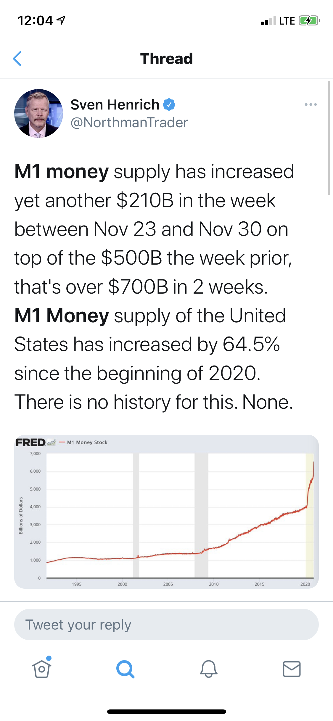 Sven m1 money supply USA 